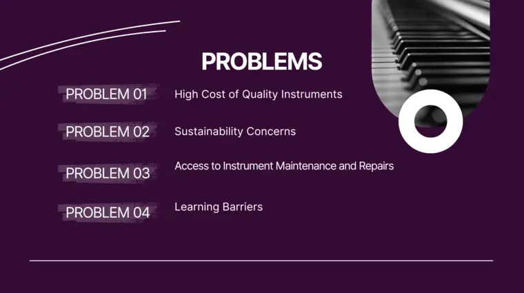 Music Instruments pitch deck Template - Problems