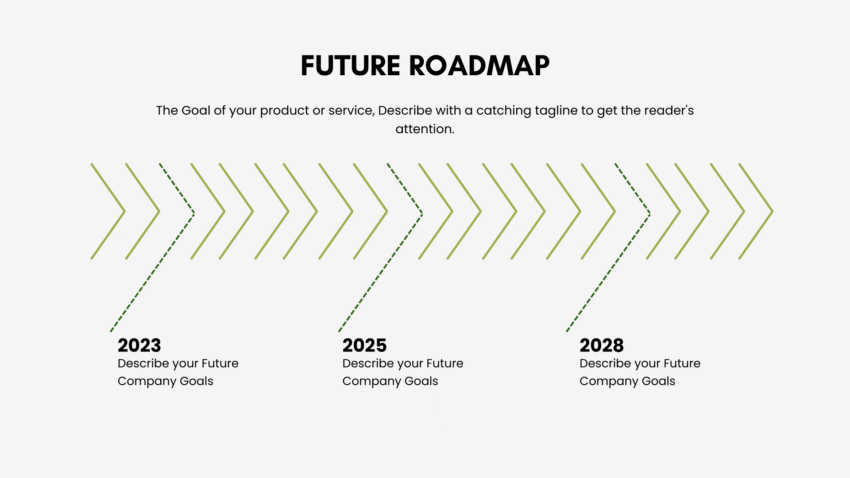 Nursery Garden Pitch Deck Template - Future Roadmap