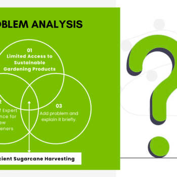 Nursery Garden Pitch Deck Template - Problem Analysis