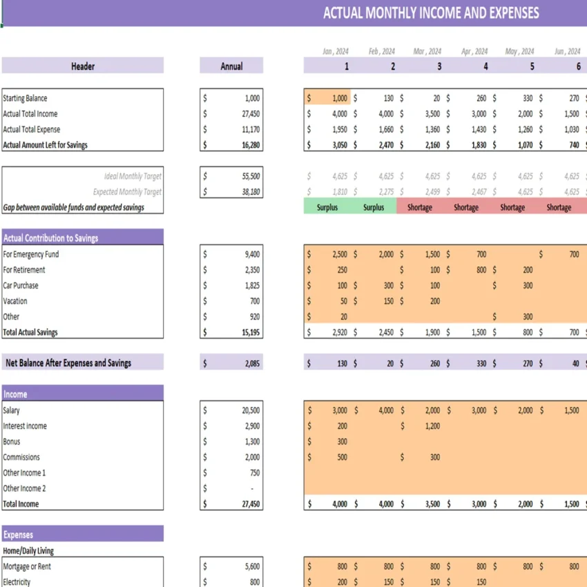 Savings Goal Tracker - Actual Sheet