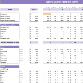 Savings Goal Tracker - Budgeted Sheet