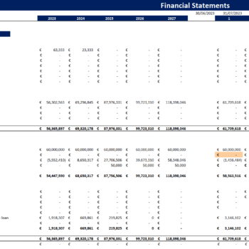 Soccer Club Acquisition Financial Model Template - Balance Sheet