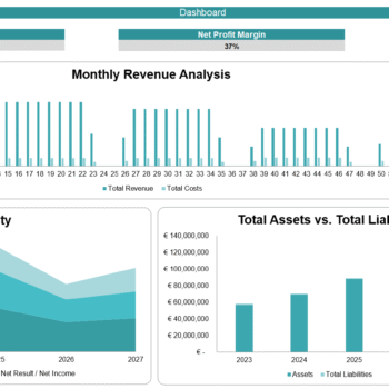 Soccer Club Acquisition Financial Model Template - Dashboard