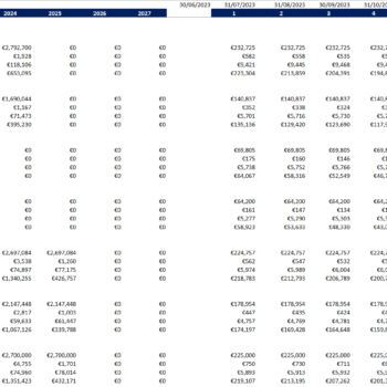 Soccer Club Acquisition Financial Model Template - Working Sheet