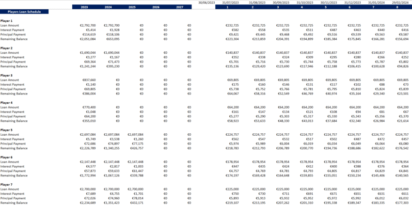 Soccer Club Acquisition Financial Model Template - Working Sheet