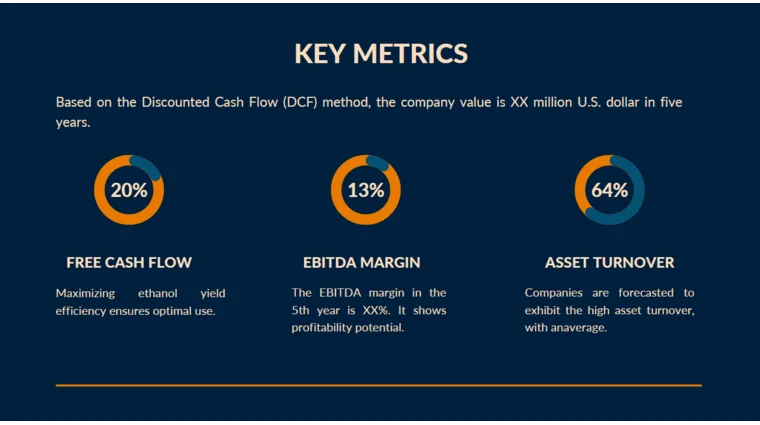 Sporting Goods Pitch Deck - Key metrics