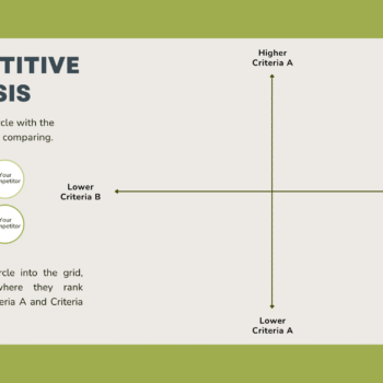 Sugar Mill Pitch Deck Template - Competitive Analysis