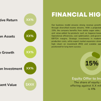 Sugar Mill Pitch Deck Template - Financial Highlights