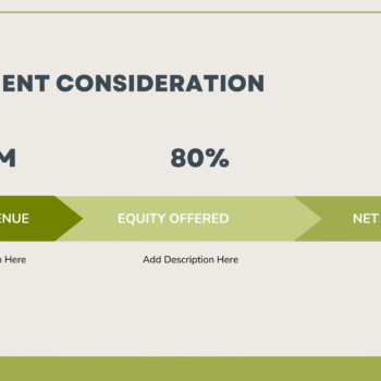 Sugar Mill Pitch Deck Template - Investment Consideration