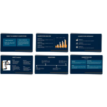 sporting goods pitch deck - Solution - FI