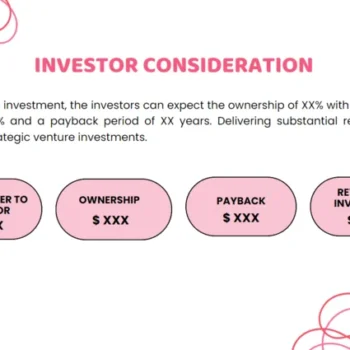 Candy Store Pitch Deck - Investor Consideration