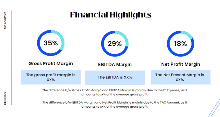 Parcel Courier and Logistics Pitch Deck - Financial Highlights