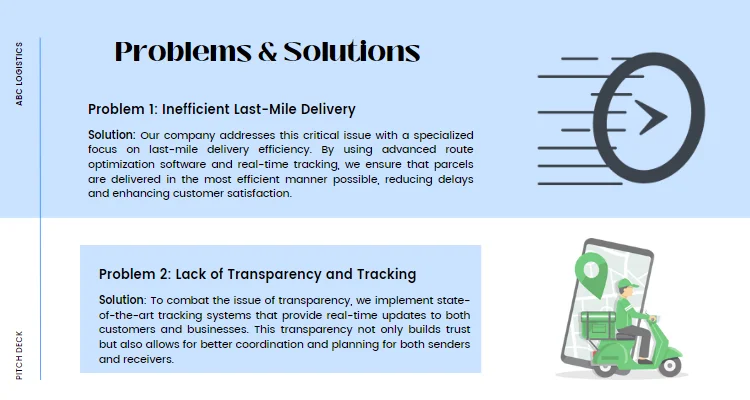 Parcel Courier and Logistics Pitch Deck - Problems