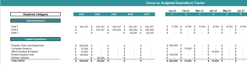 Utilization of Funds Excel Template - Expenditure Tracker