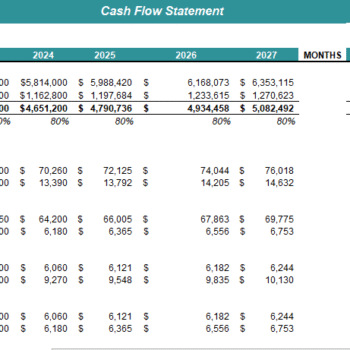Utilization of Funds Excel Template - Income Statement