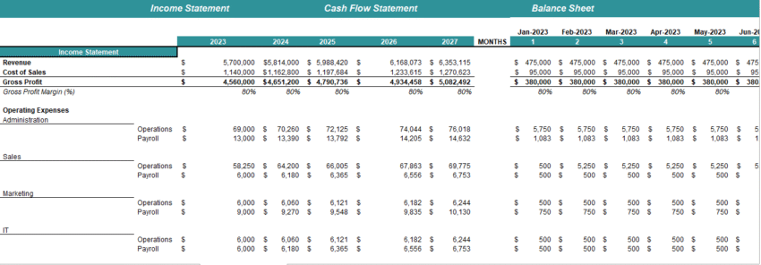 Utilization of Funds Excel Template - Income Statement
