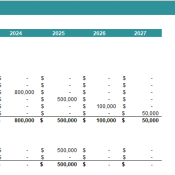 Utilization of Funds Excel Template - Source Tracker