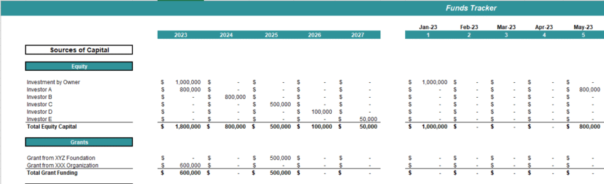 Utilization of Funds Excel Template - Source Tracker