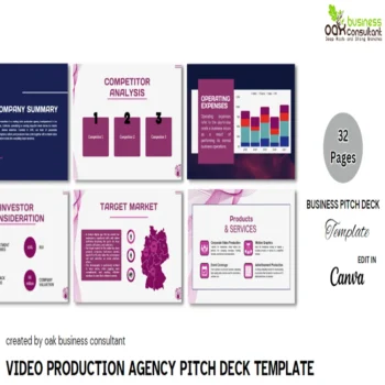 Video Production Agency - Feature Image - Company Summary