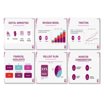 Video Production Agency - Feature Image - Digital Marketing