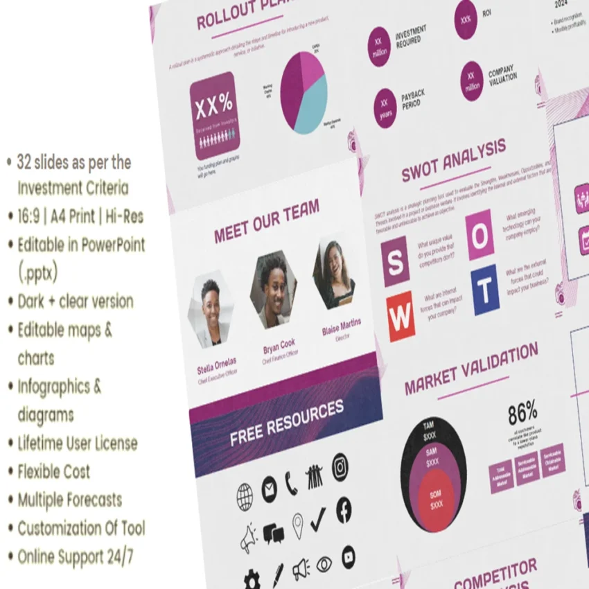 Video Production Agency - Feature Image - Team