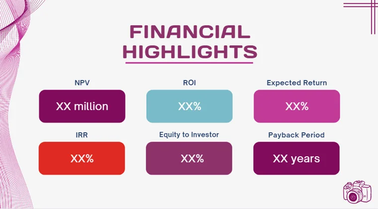 Video Production Agency - Financial Highlights