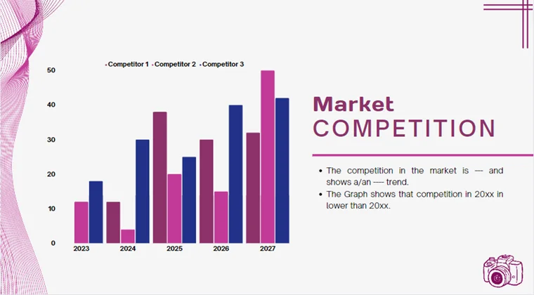 Video Production Agency - Market Competition