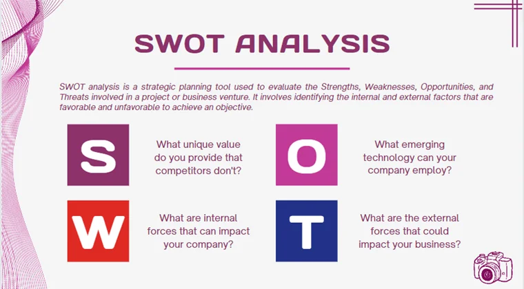 Video Production Agency - SWOT