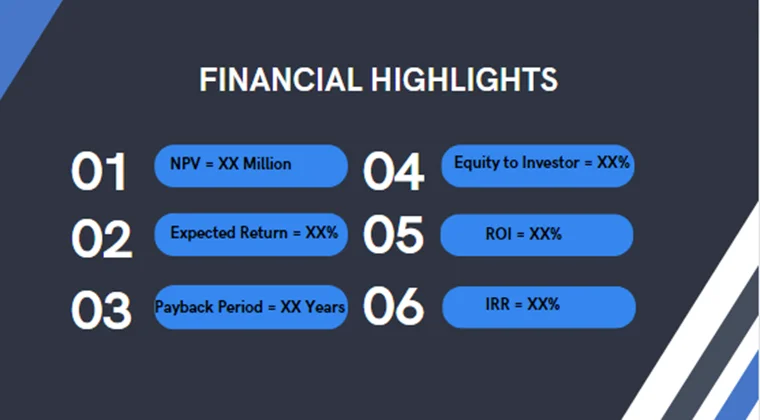Barber Shop Pitch Deck-Financial Highlight