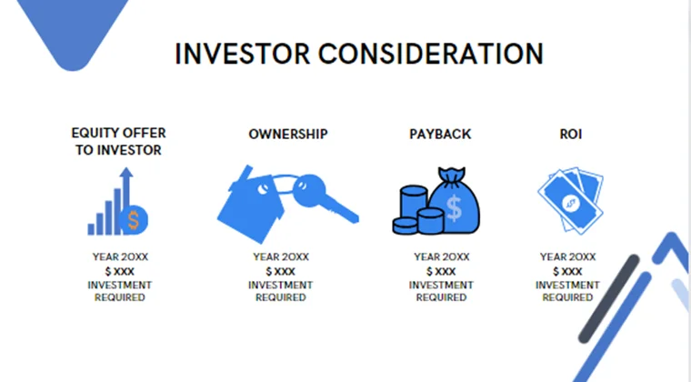 Barber Shop Pitch Deck-Investor Consideration
