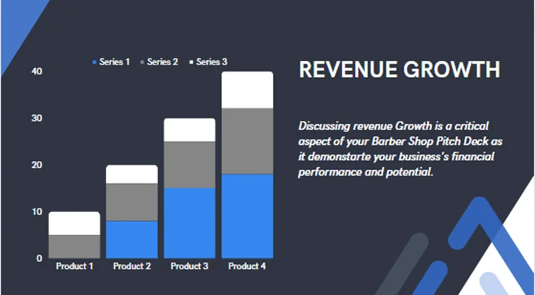 Barber Shop Pitch Deck-Revenue Growth