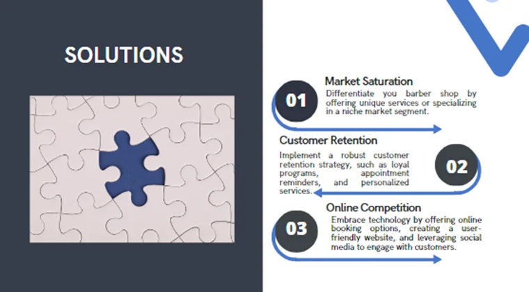 Barber Shop Pitch Deck-Solutions