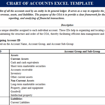 Chart of Accounts Excel Template - Table of Content