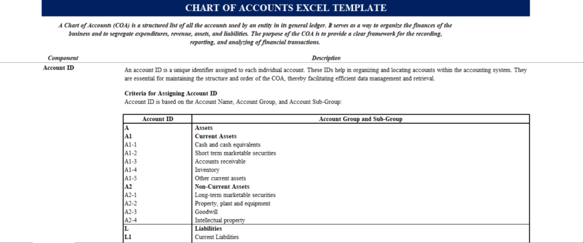 Chart of Accounts Excel Template - Table of Content
