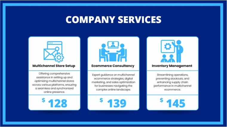 Multi Channel E-Commerce Pitch Deck - Company Services