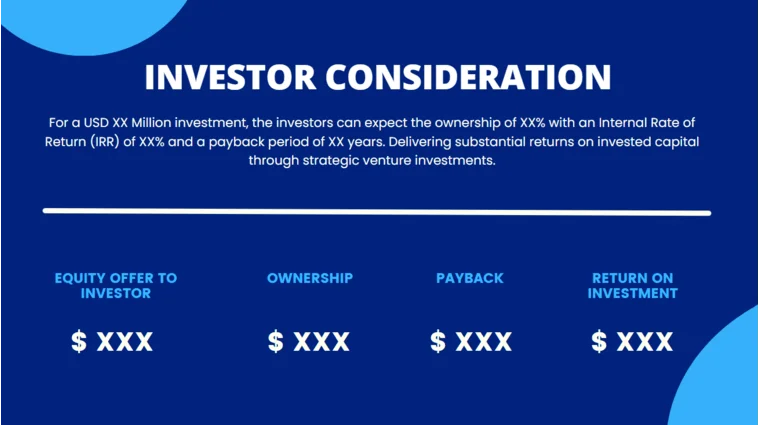 Multi Channel E-Commerce Pitch Deck - Investor Consideration
