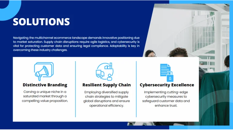 Multi Channel E-Commerce Pitch Deck - Solutions