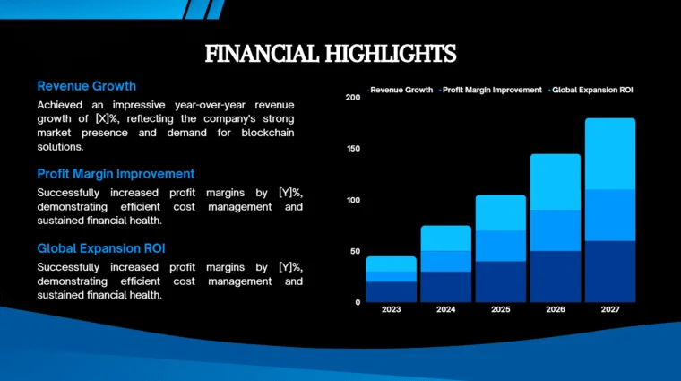 Online Payment Gateway Pitch Deck - Financial Highlights