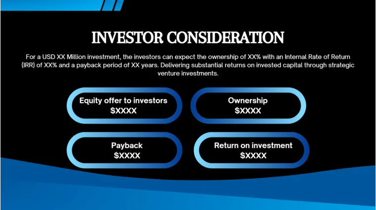 Online Payment Gateway Pitch Deck - Investor Consideration