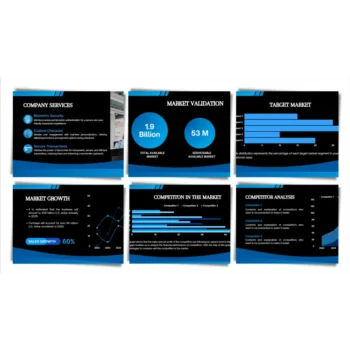 Online Payment Gateway Pitch Deck - Products - FI