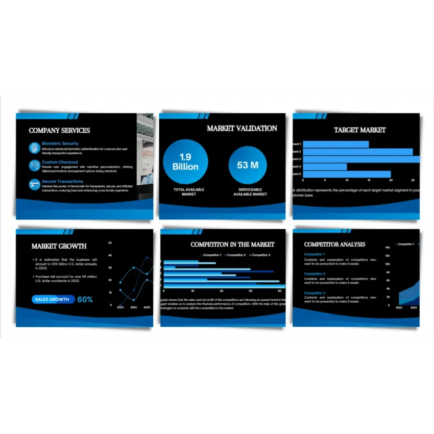 Online Payment Gateway Pitch Deck - Products - FI