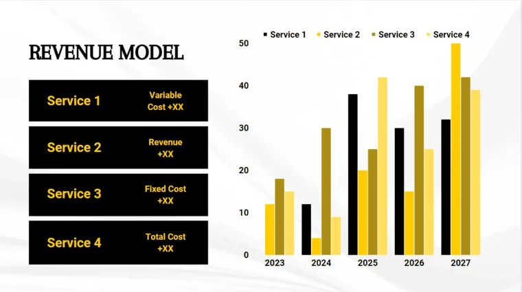 Venture Capital Pitch Deck - Revenue Model