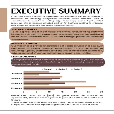 Call Center Business Plan-Executive Summary