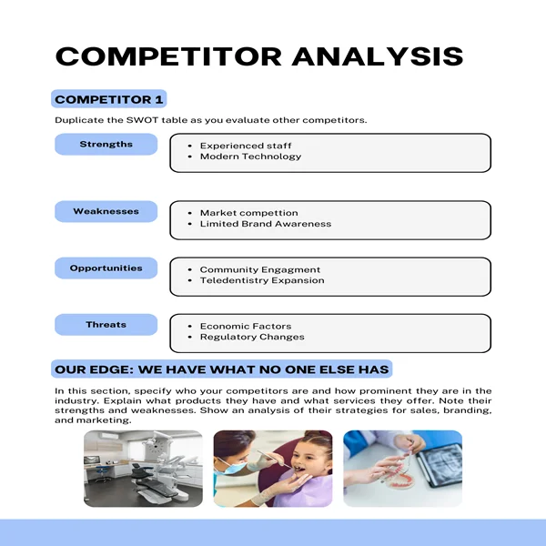 Dental Practice Business Plan-Competitor Analysis