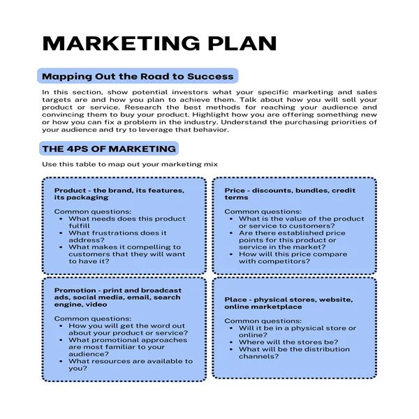 Dental Practice Business Plan-Marketing Plan 4ps