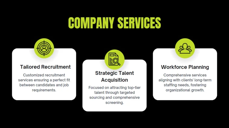 Employment Placement Agency Pitch Deck - Company Services