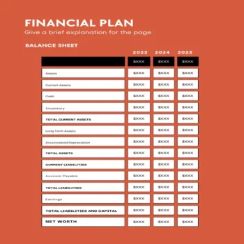 Martial Arts Business Plan-Balance Sheet