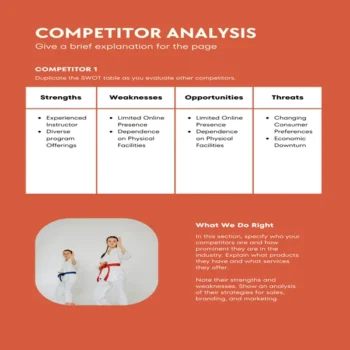 Martial Arts Business Plan-Competitor Analysis 1
