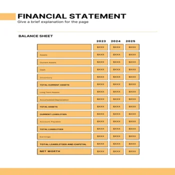 Music School Business Plan-Balance Sheet