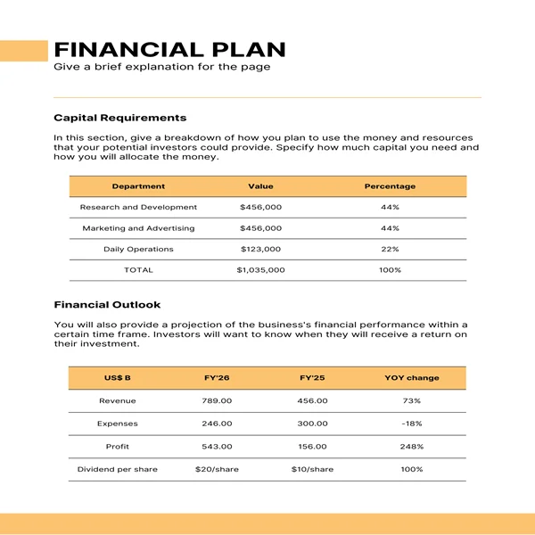 Music School Business Plan-Financial Plan